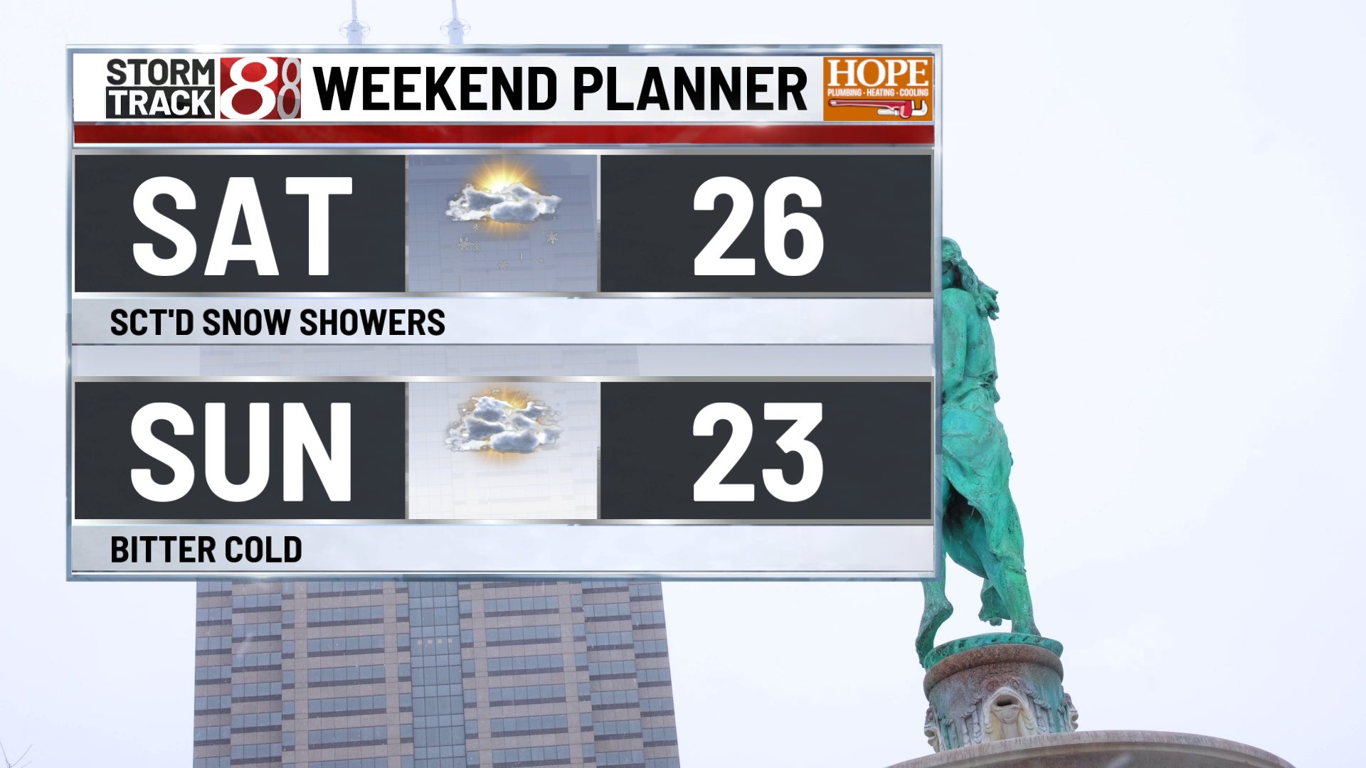 Indianapolis weather: Snow today, frigid temps next week - Indianapolis News | Indiana Weather | Indiana Traffic