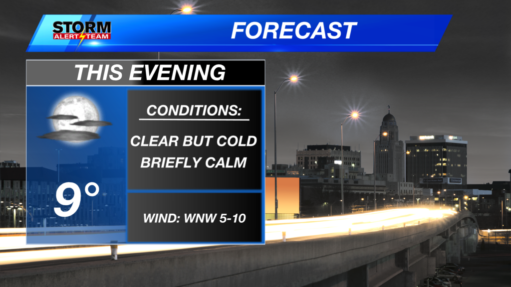 Df Skycast Evening Daypart