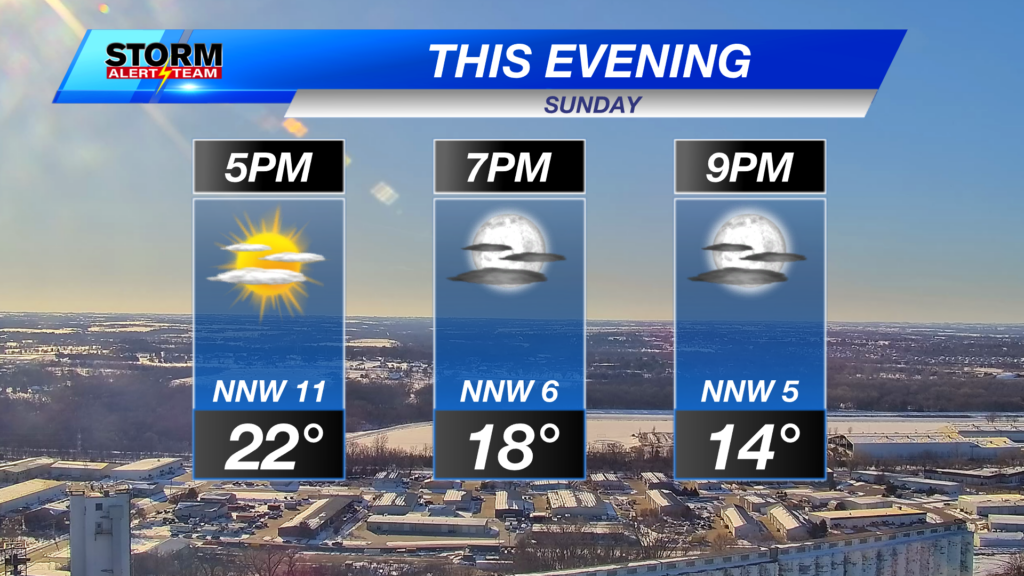 Df 5p 7p 9p Planner Today