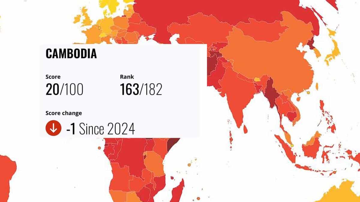 Watchdogs Link Corruption in Cambodia to Patronage Based Leadership System