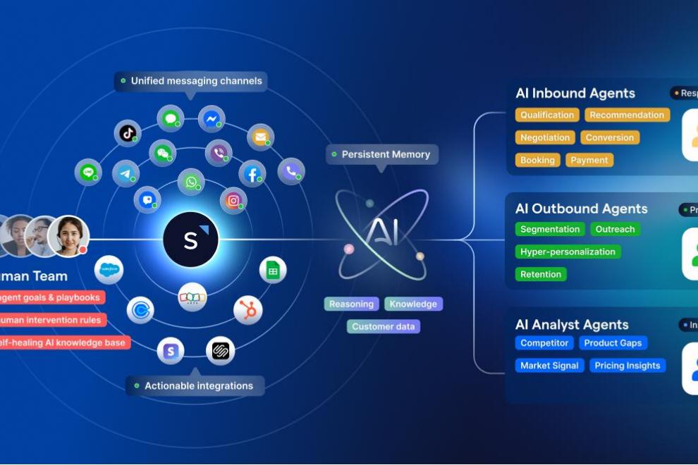 76% of New SaaS Buyers Now Choosing AI-Native Plans Over Traditional Software, SleekFlow Platform Data Shows