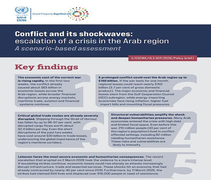 Energy shocks deepen as strikes hit infrastructure