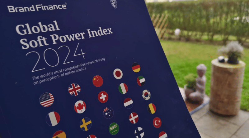 Kazakhstan Strengthens Global Standing in Soft Power Index