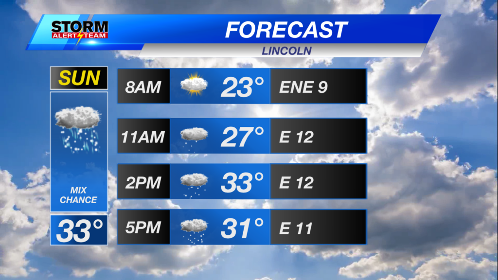 Df Day Planner With High Pivot