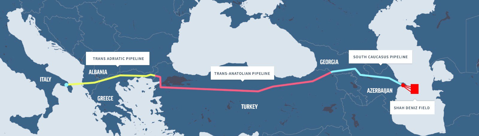 Turkmen Natural Gas Could Supplement Azeri Supplies to Europe via the Southern Gas Corridor