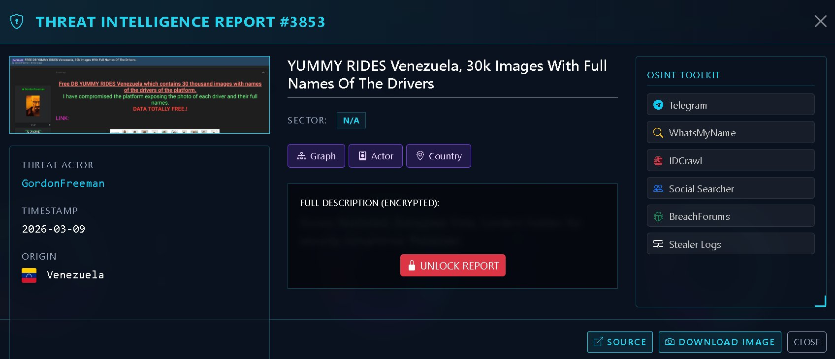 Venezuelan Startups Have a Blindspot: Cybersecurity