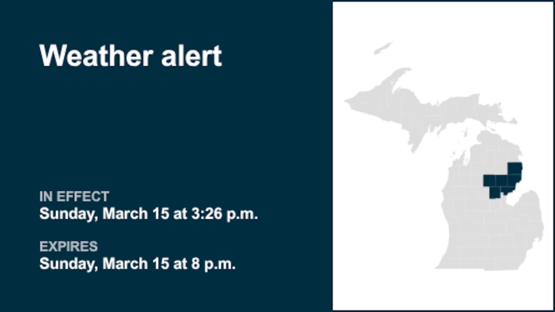 Weather alert issued for 6 Michigan counties until Sunday evening