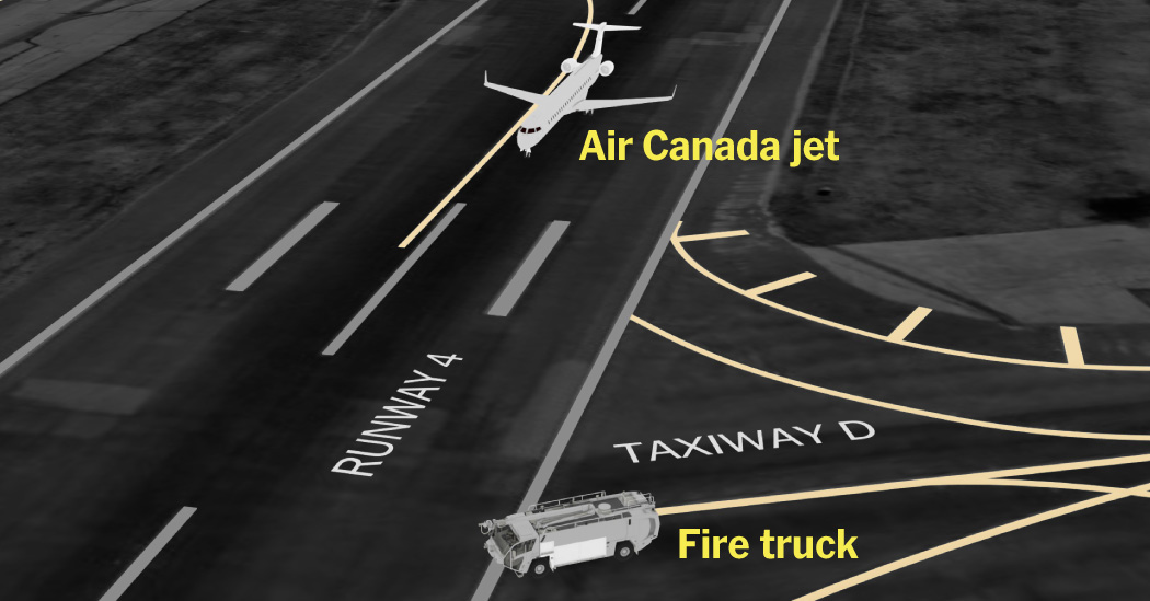 Firefighters Likely Had Limited View of Approaching Plane in LaGuardia Crash