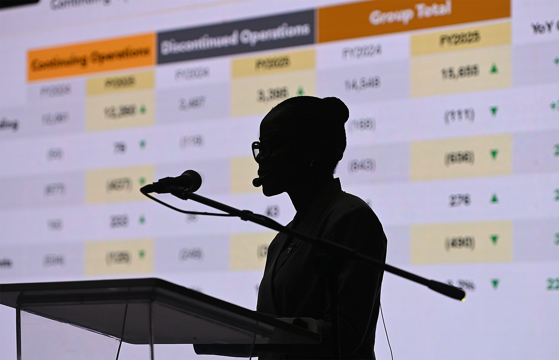 Letshego cleans up its loan book and accidentally cleans out its profit