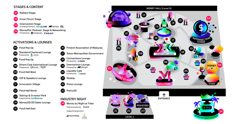 Money20/20 Asia Elevates Its 2026 Agenda with the Launch of The Intersection Stage, Featuring the Industry’s Most Influential Voices