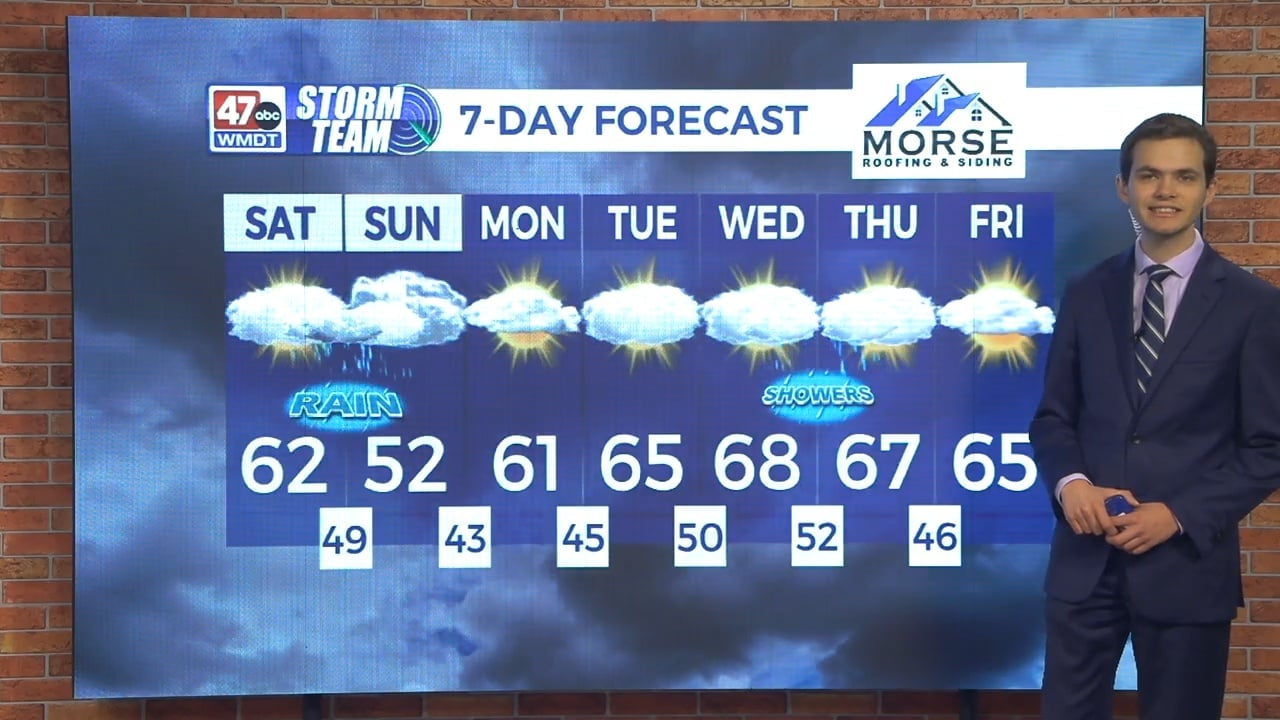 Saturday Forecast (04/25/26) - 47abc