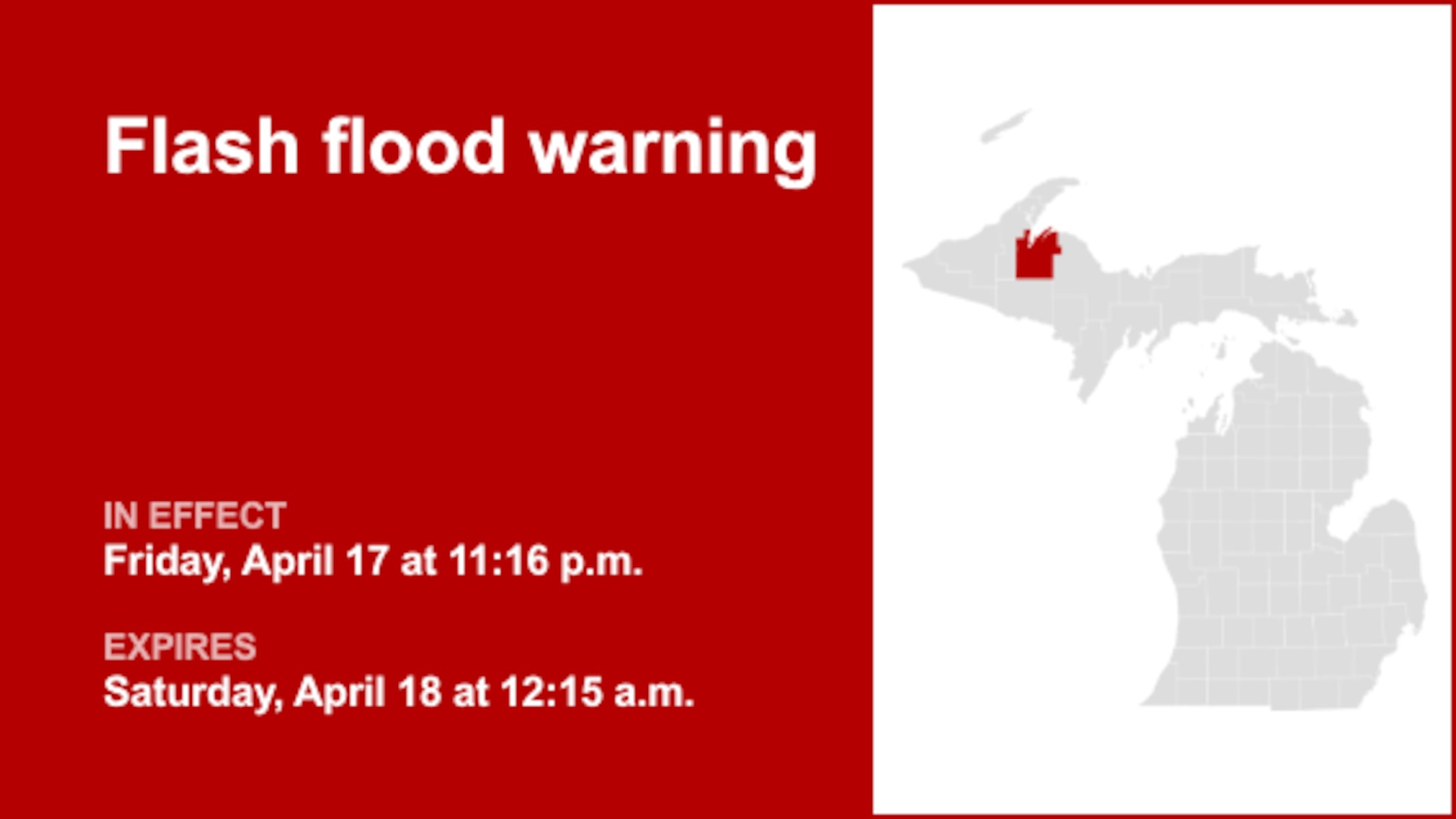 Update: Flash flood warning affecting Baraga County until early Saturday caused by intense rainfall