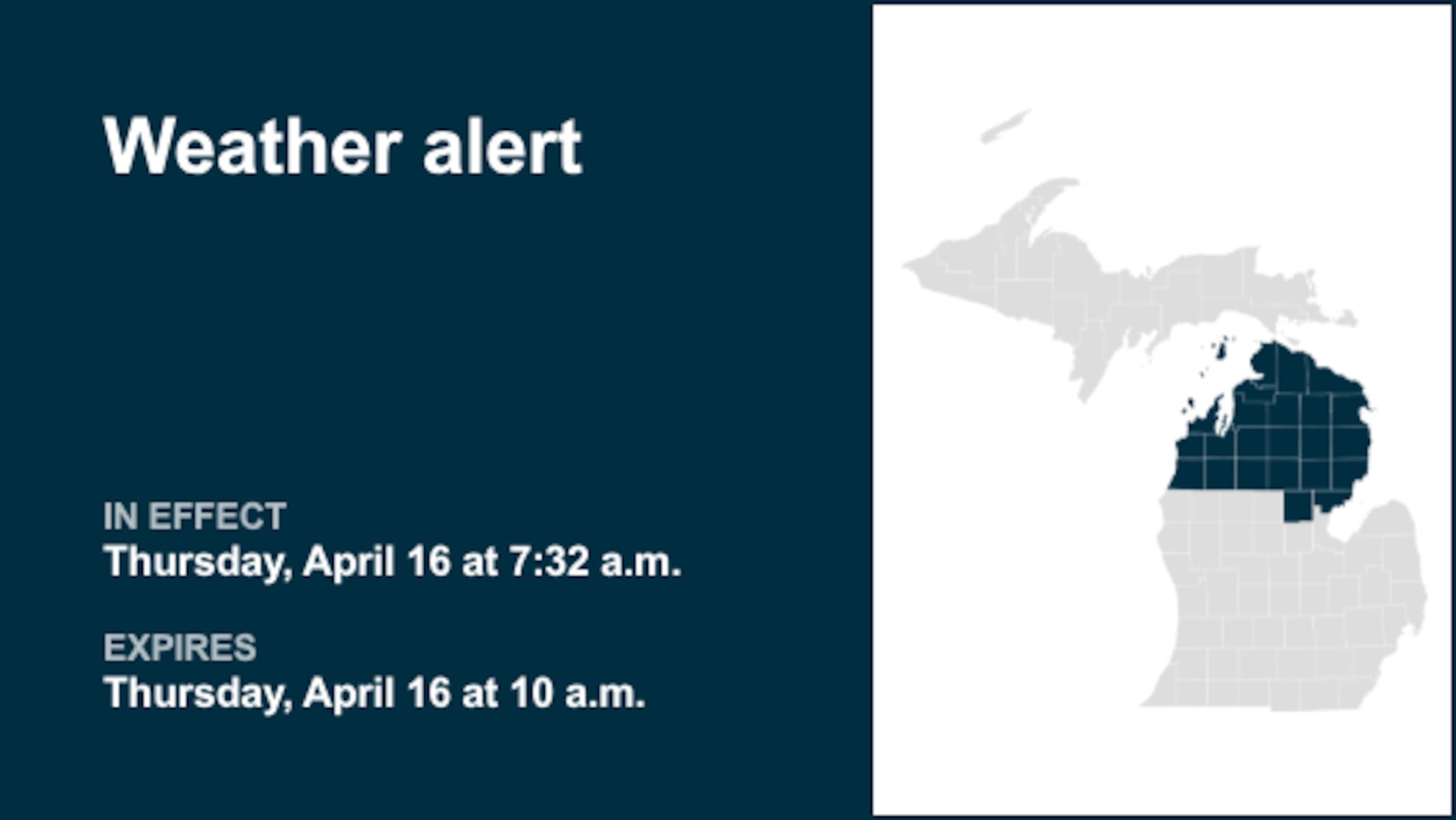 Weather alert in place for Northern Michigan Thursday morning