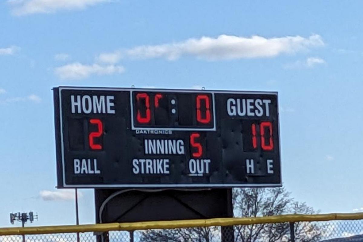 Wyoming HS Softball Scoreboard for March 30