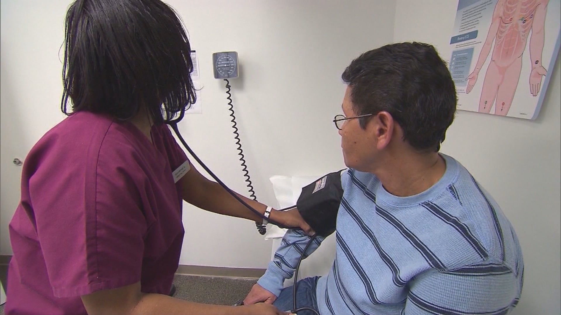 Doctor: High blood pressure awareness crucial as 40% remain unaware - Indianapolis News | Indiana Weather | Indiana Traffic