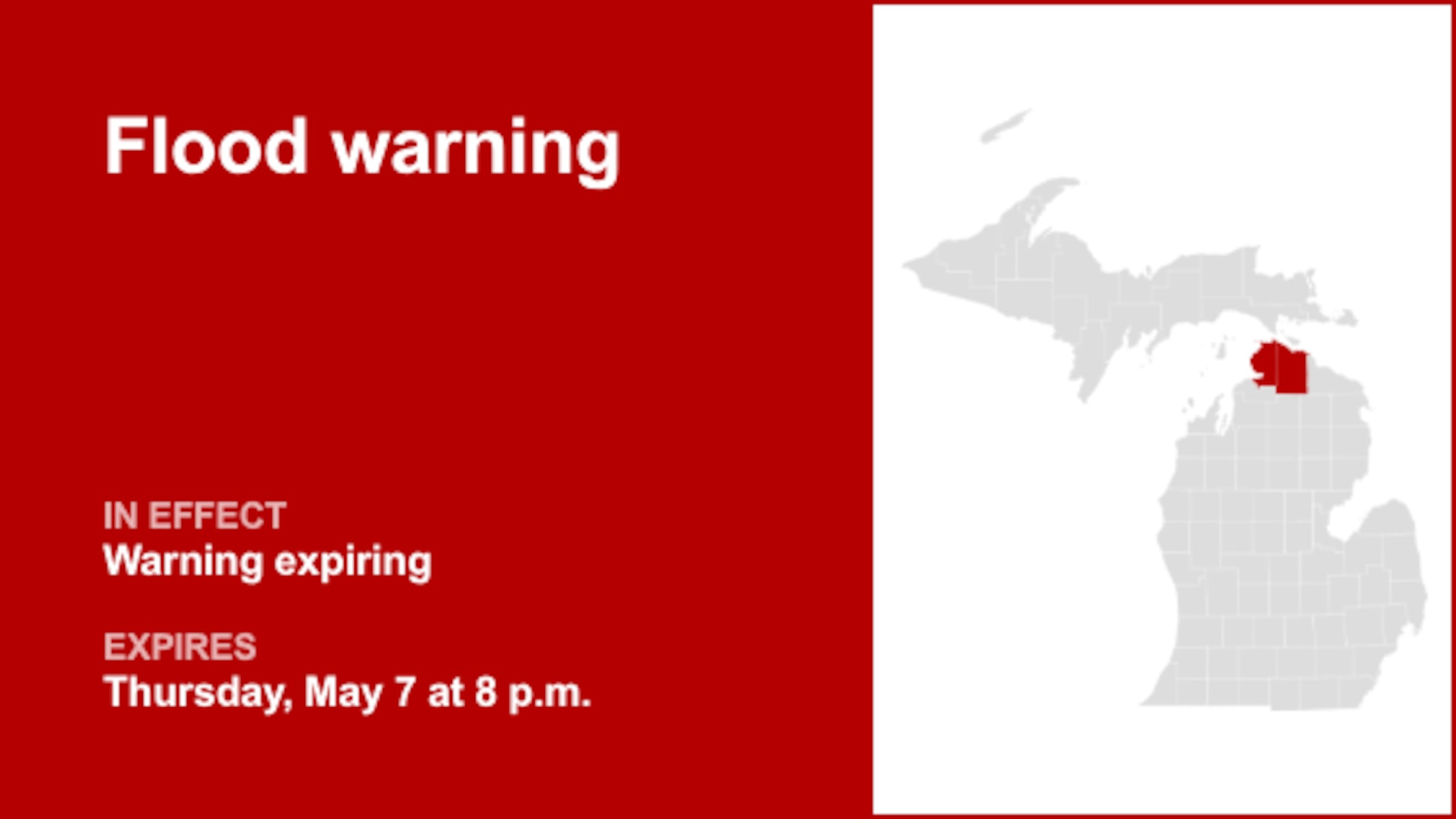 Flood warning for Cheboygan and Emmet counties expected to expire at 8 p.m. EDT