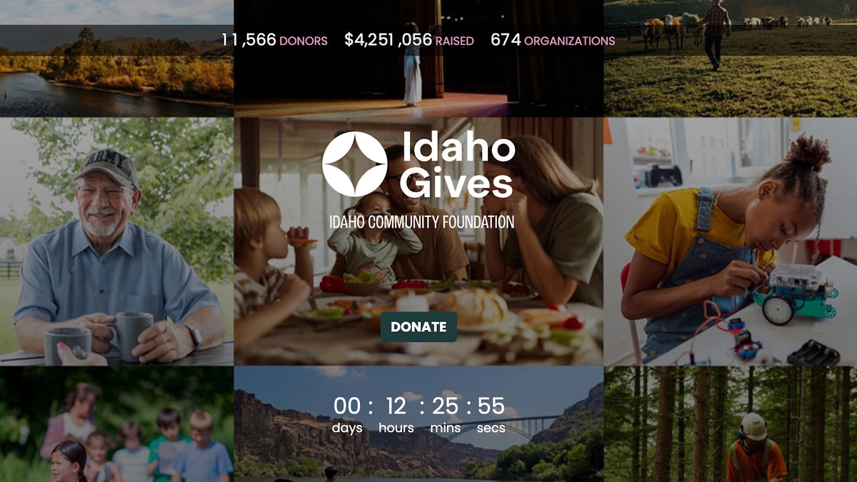 Gem State Shows Up: Idaho Gives passes $4 Million milestone on last day of giving - LocalNews8.com