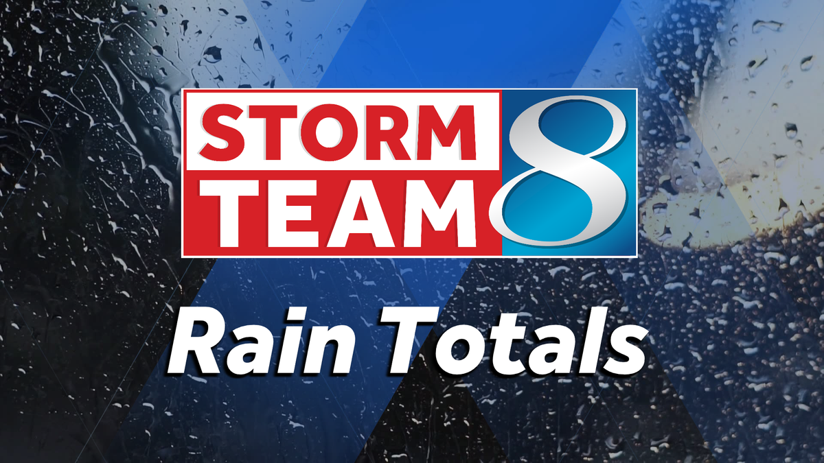 How much rain added up early Sunday