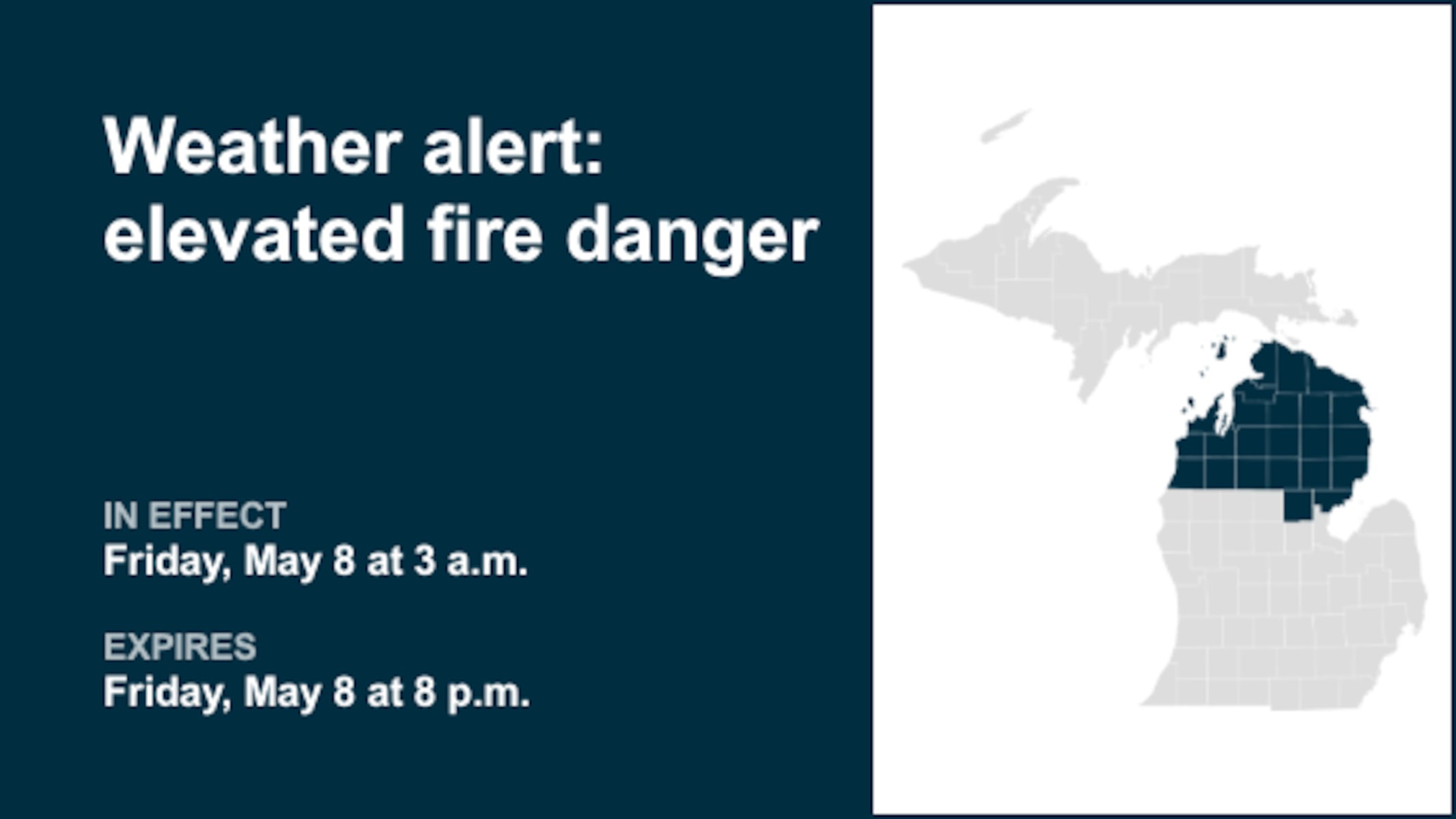 Look for elevated fire danger in Northern Michigan until Friday evening