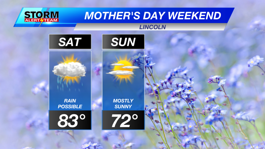 Mothers Day
