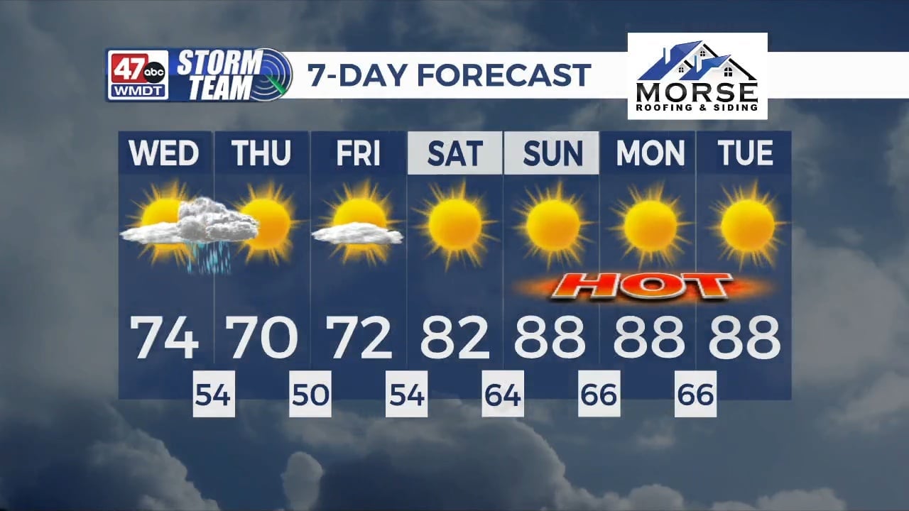 Morning Forecast (5/13/26) - 47abc