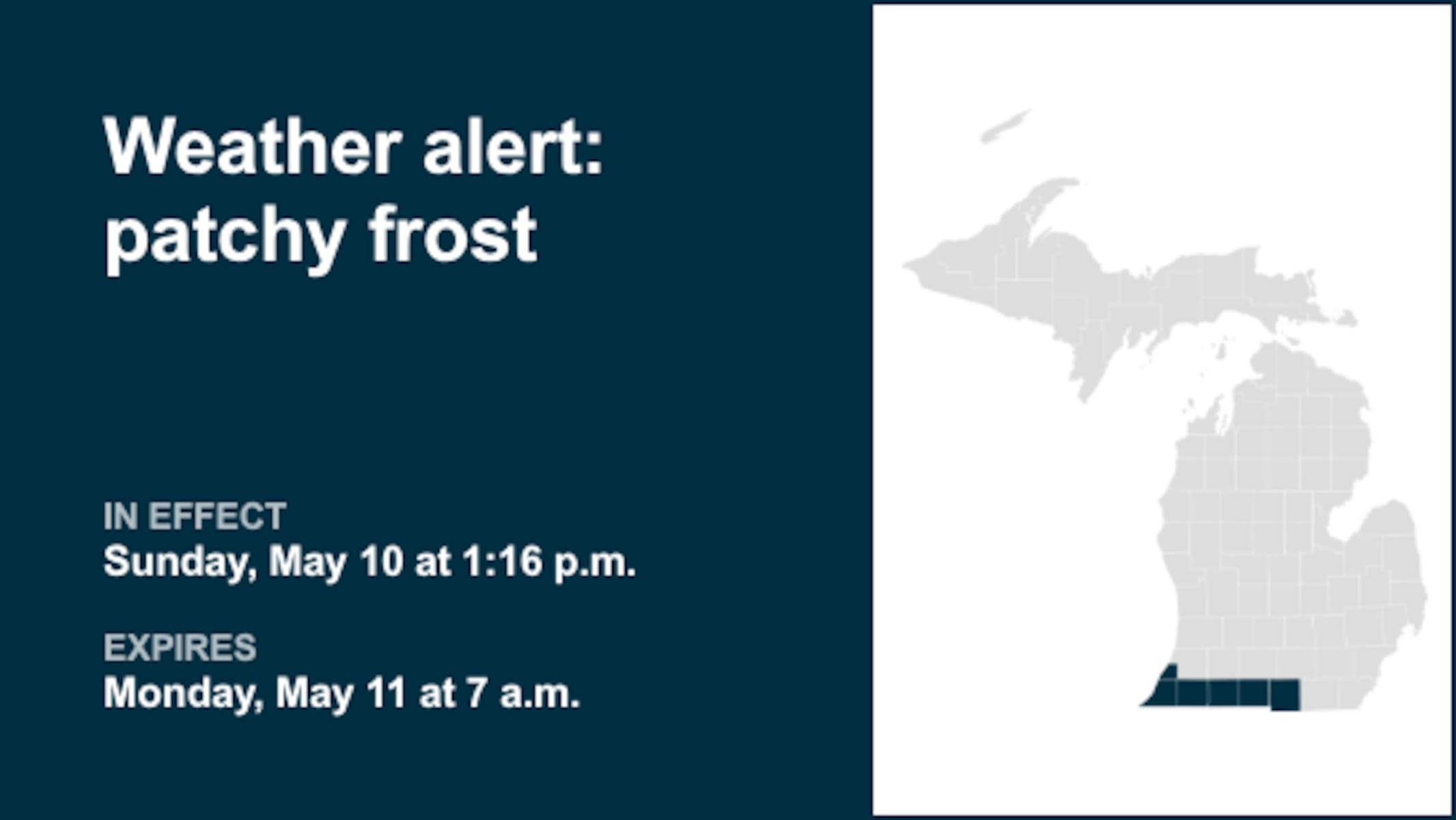 Prepare for patchy frost in Southern Michigan until Monday morning