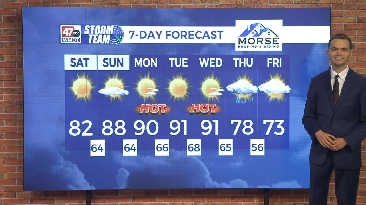 Saturday Forecast (05/16/26) - 47abc