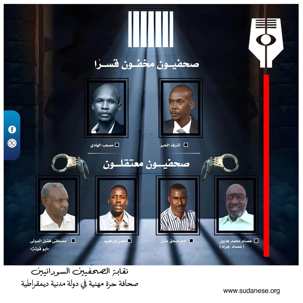 الصحفيون المعتقلون في السودان-نقابة الصحافيين السودانيين