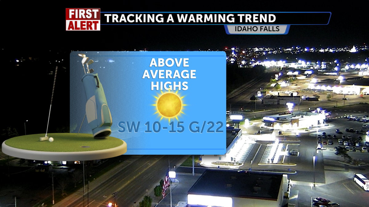 Tracking a major warming trend into next week