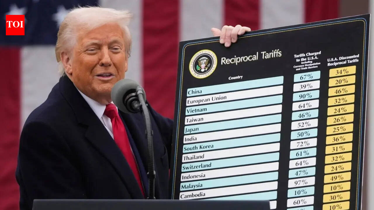 Us Tariffs Refunds: US tariff row: Refunds in limbo as Donald Trump administration moves to appeal court order