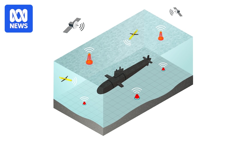 What the undersea monitoring device found in Indonesia tells us about China's maritime strategy