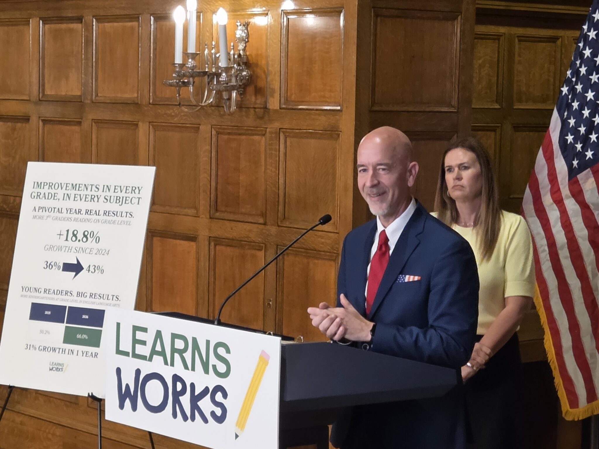 Arkansas students see boost in annual test scores