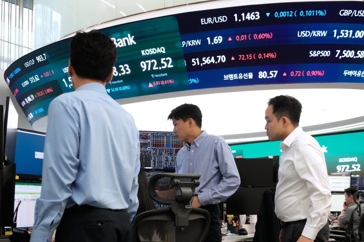 Asian shares are mixed and US futures fall as Iran talks make progress