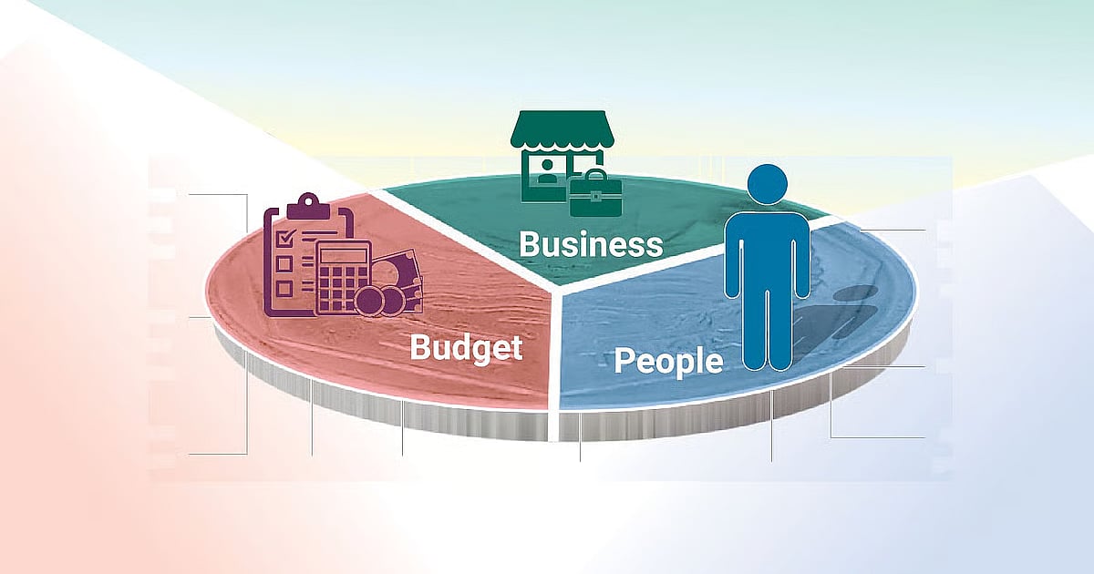Business slowdown, weak job creation put spotlight on budget