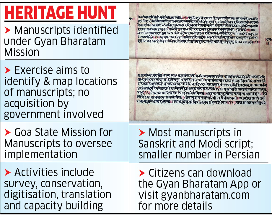 From Sanskrit texts to ayurveda records, 30k manuscripts traced