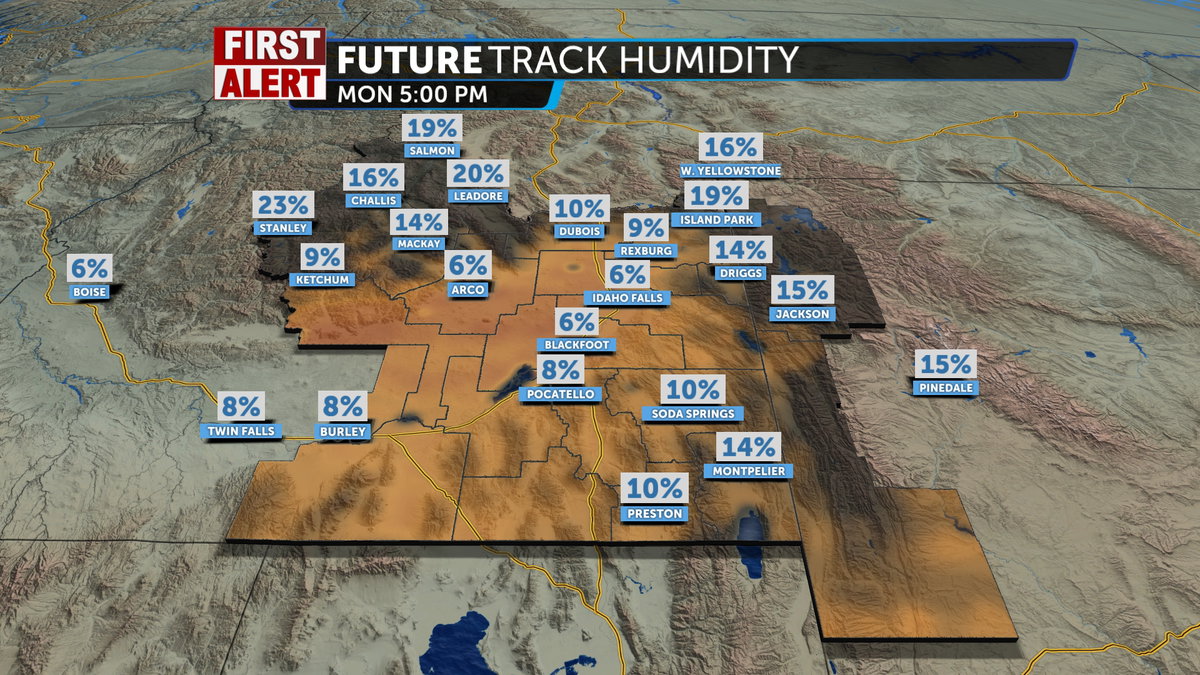 Hot, dry, and breezy week to officially welcome in summer