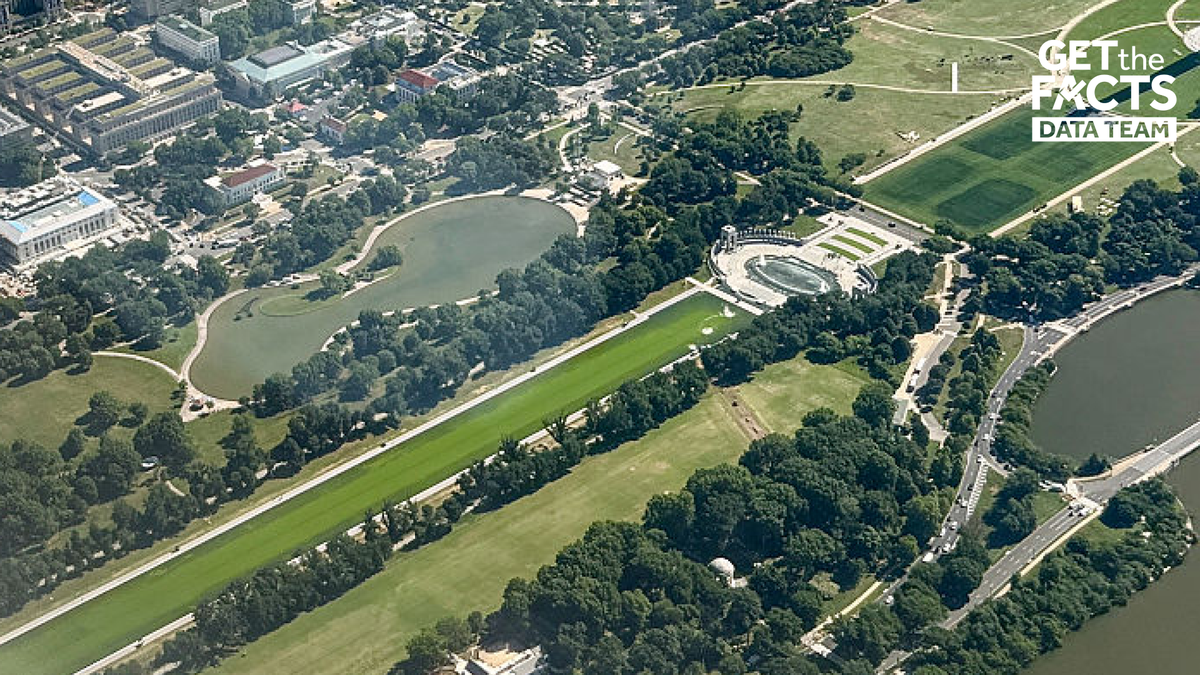 Lincoln Memorial Reflecting Pool before and after