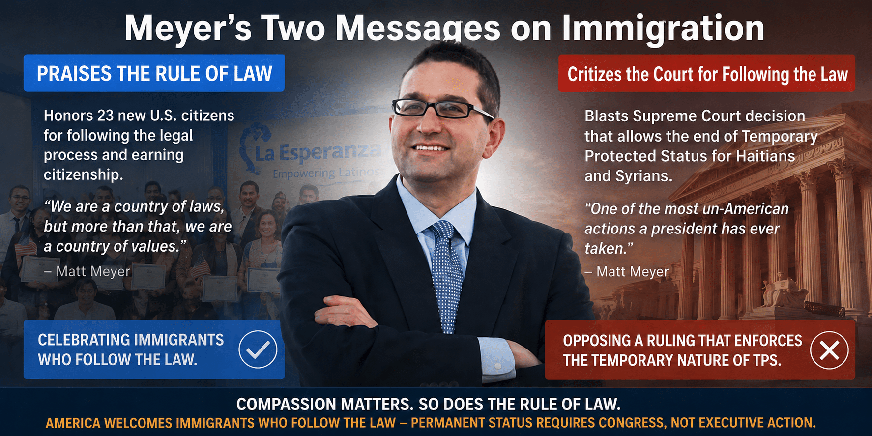 Immigration Messages