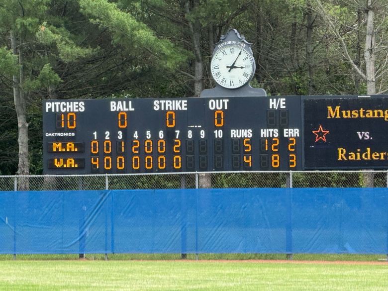Monmouth Academy baseball repeats in Class C with 7th-inning rally