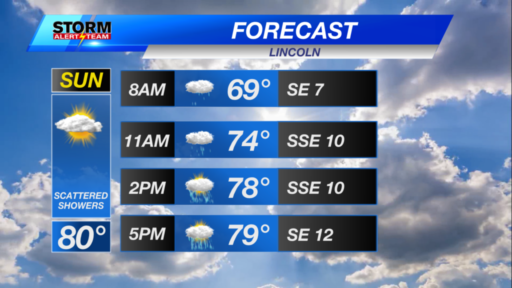 Df Day Planner With High Pivot