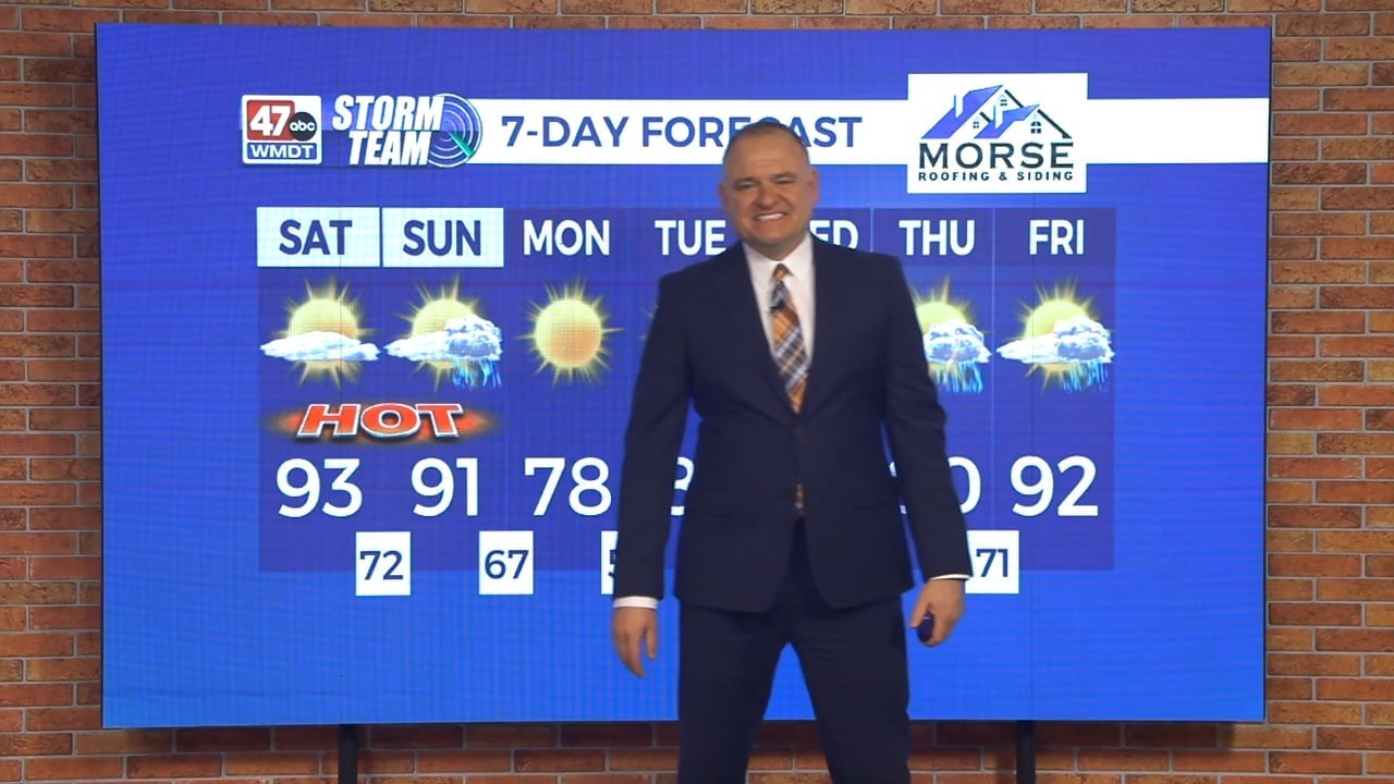 Today's Forecast 6-6-26 - 47abc