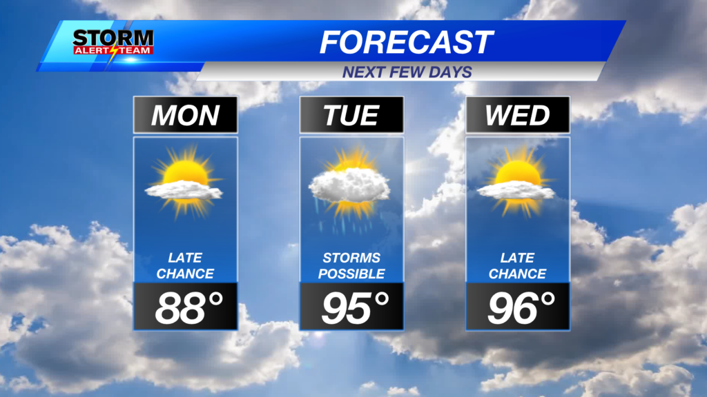 Df 3day Lincoln Forecast