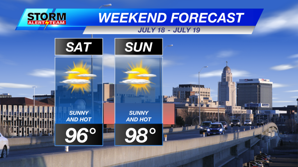 Skycast Weekend Forecast