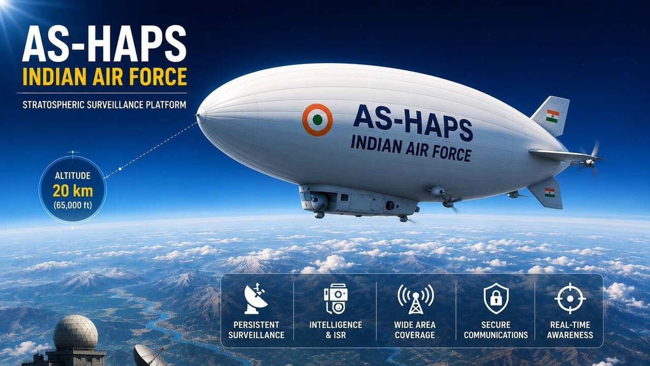 Defence ministry invites firms to design, develop airship-based high-altitude pseudo sats under Rs 15,000cr program