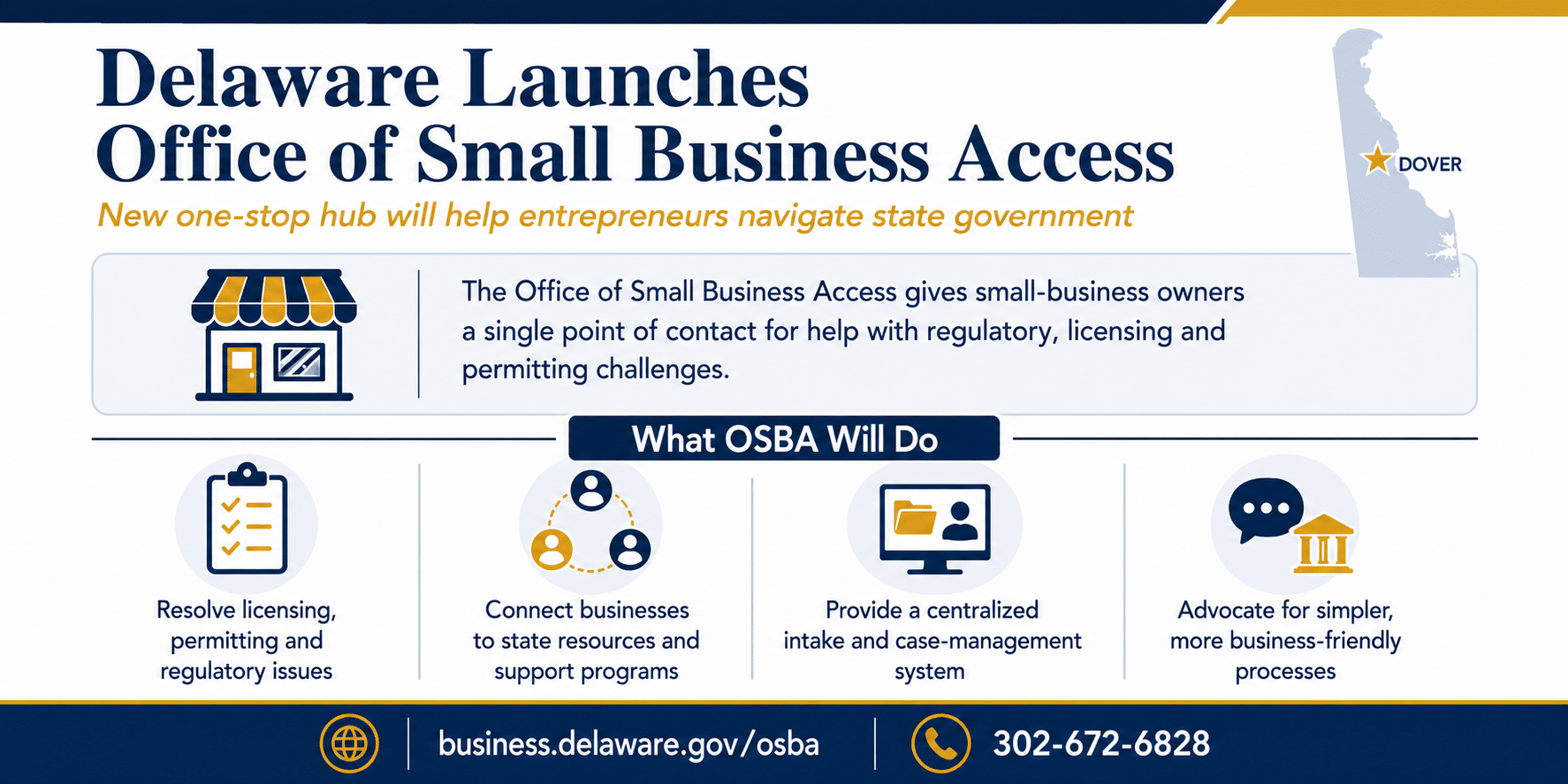 Delaware Division of Small Business New office
