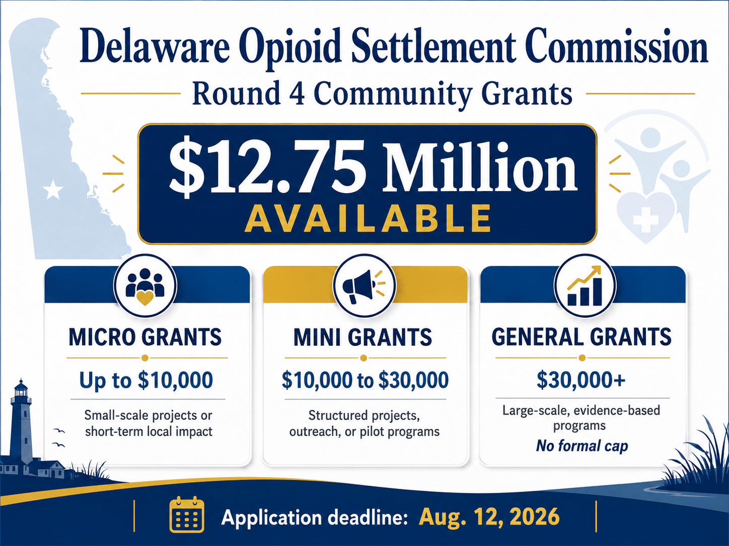Opioid Grants