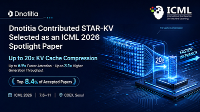 Dnotitia contributed STAR-KV, selected as an ICML 2026 Spotlight Paper, achieving up to 20x KV cache compression and faster inference through low-rank compression and GPU optimization