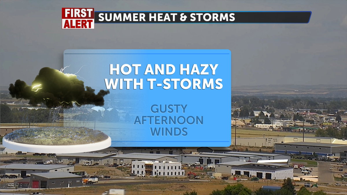 Hot and hazy with spotty thunderstorms - LocalNews8.com