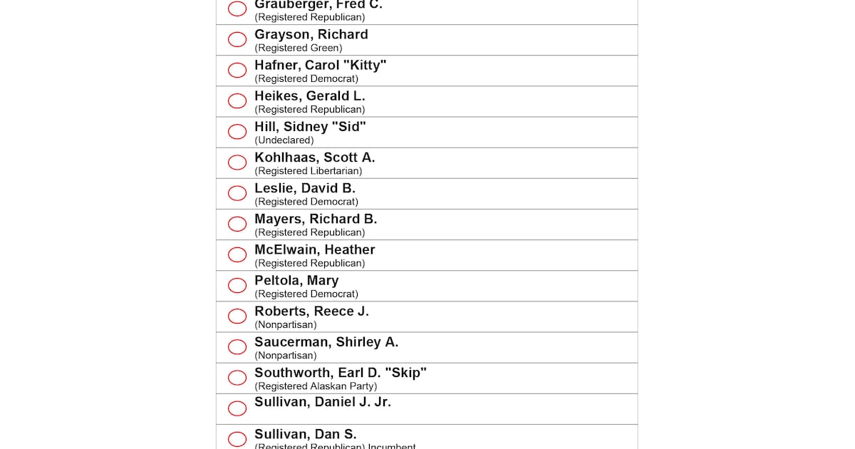 Letter: Two Dans and a voting plan