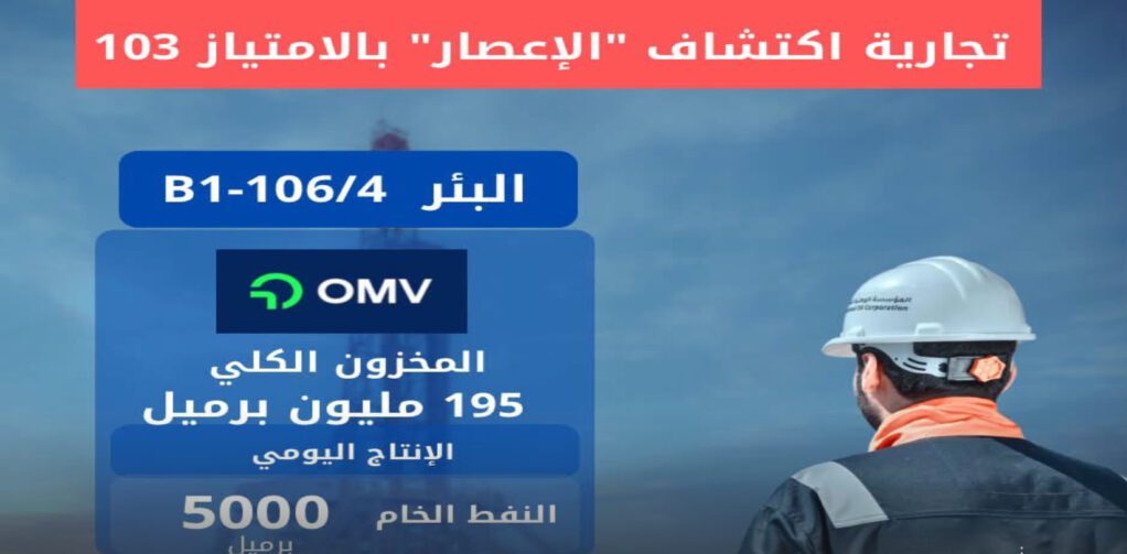 National Oil Corporation Announces Commercial Viability of “Al-I’sar” Discovery in Concession 103
